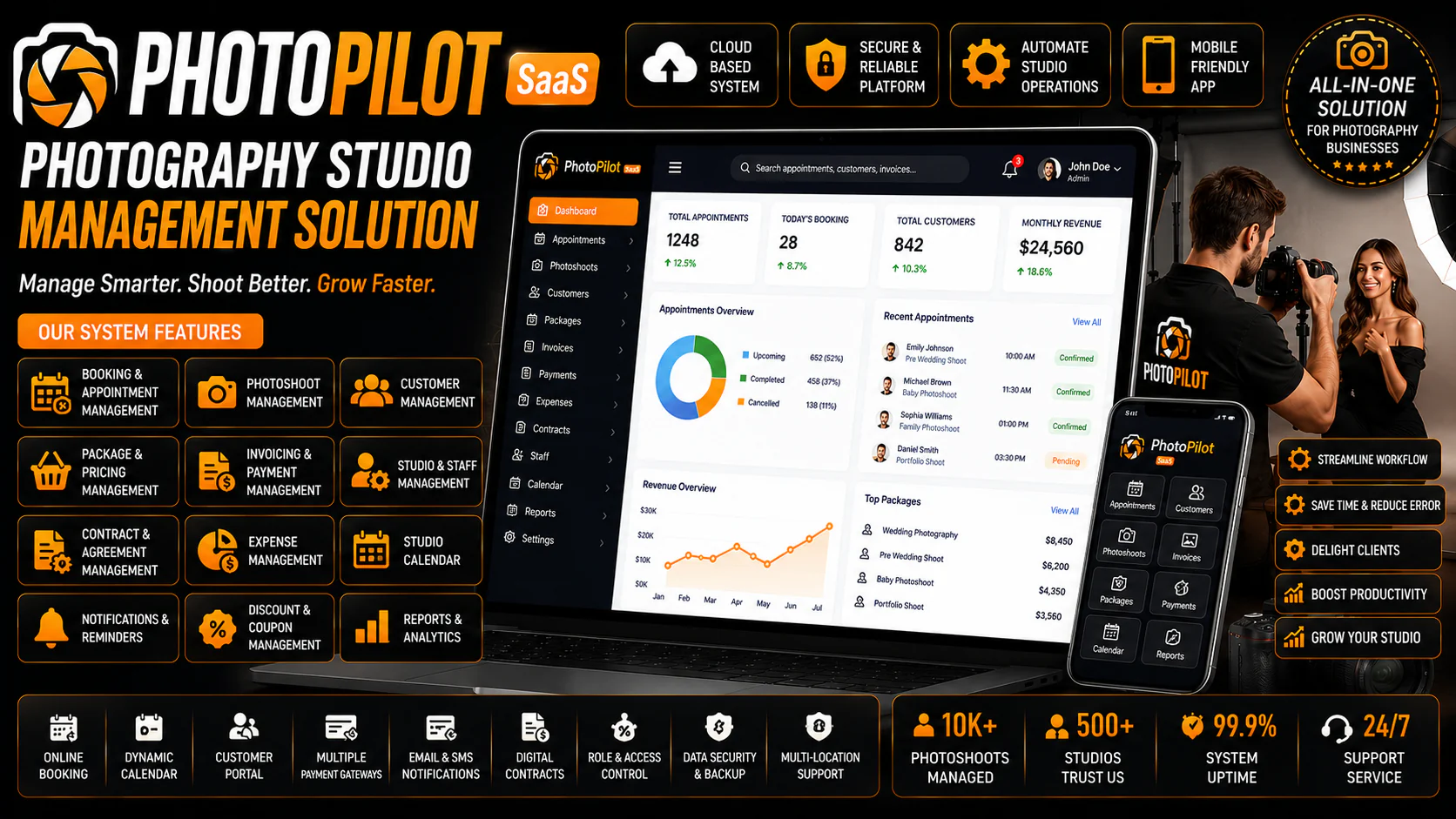 PhotoPilot SaaS - Photography Studio Management Solution
