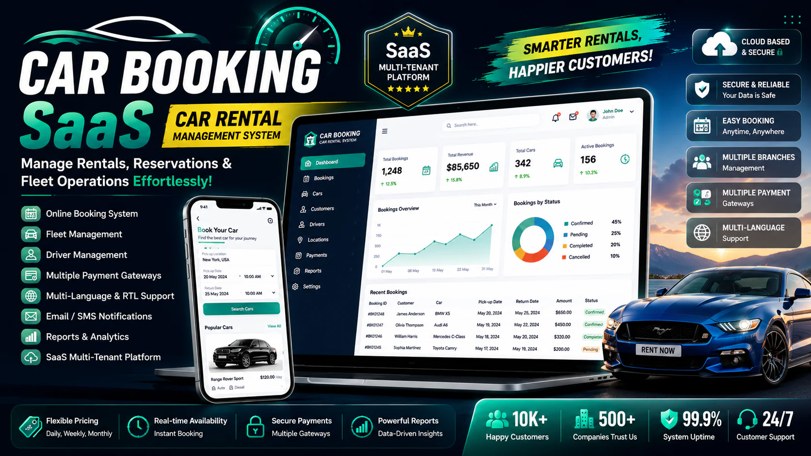 Car Booking SaaS - Car Rental Management System