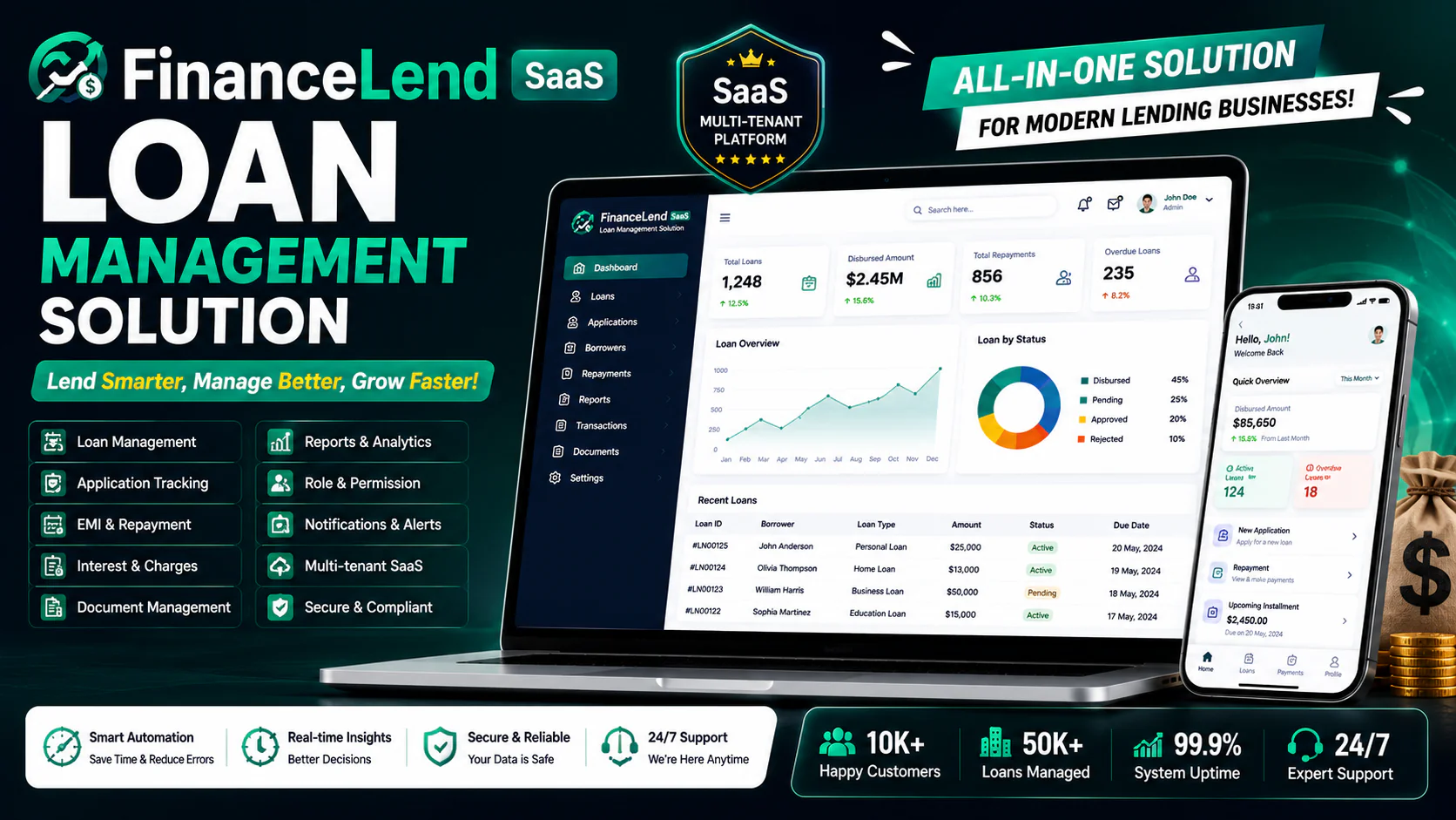 FinanceLend SaaS - Loan Management Solution