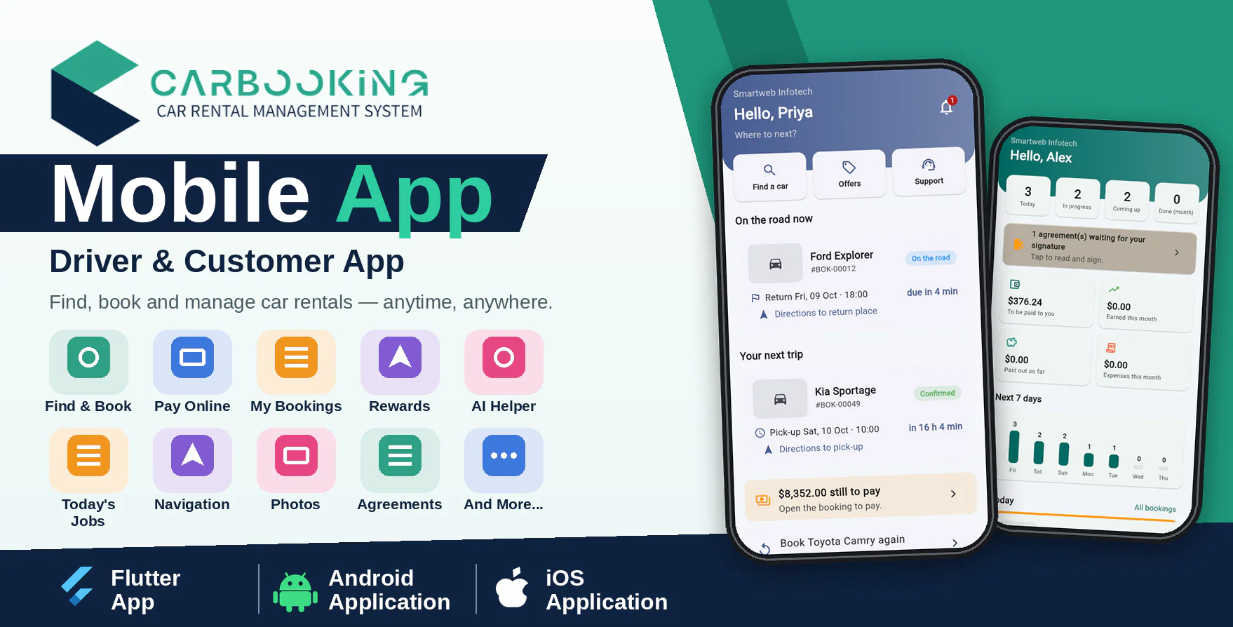 Car Booking SaaS - Car Rental Management System Mobile App | Driver & Customer App | Flutter App