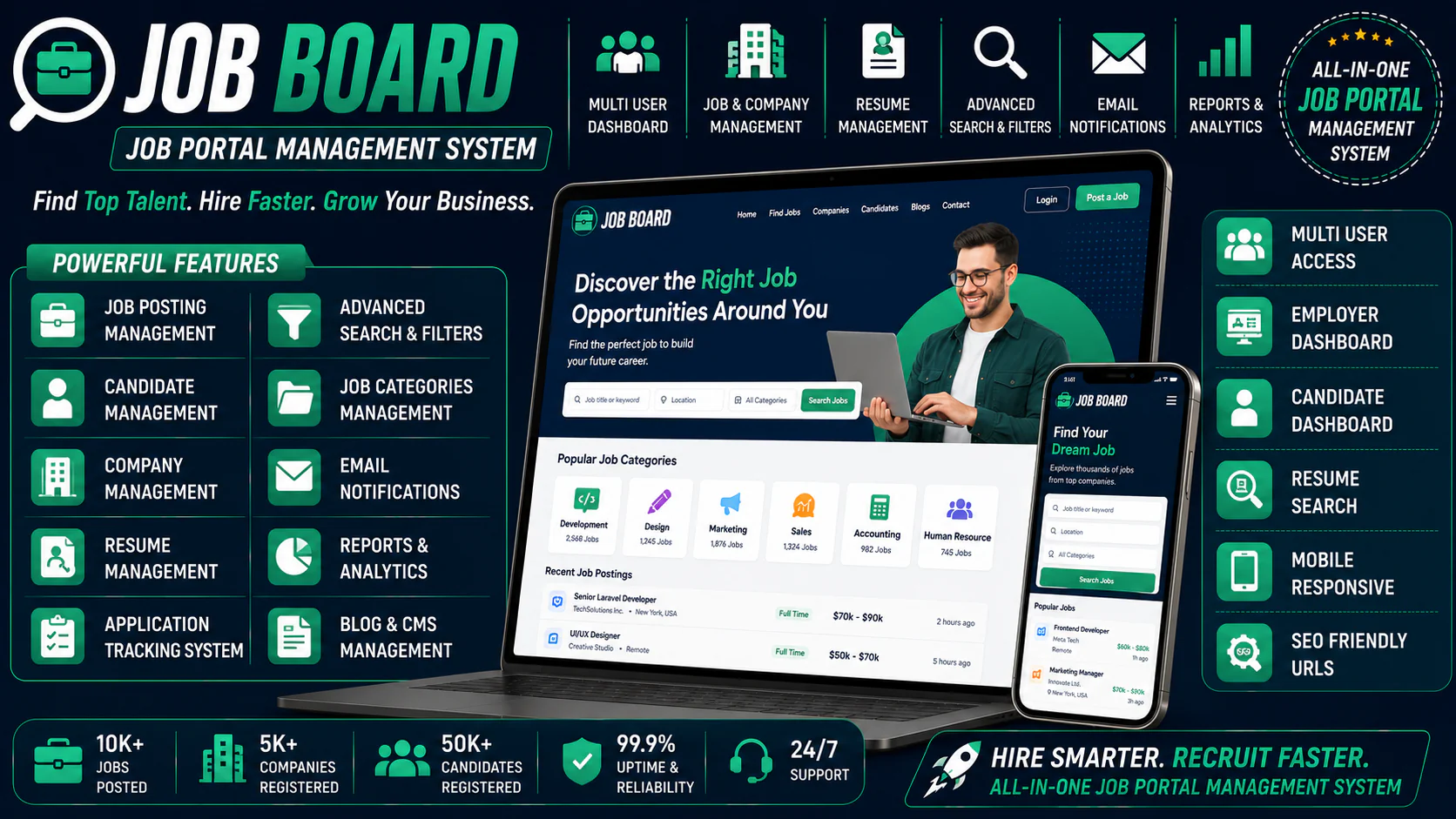 Job Board - Job Portal Management System