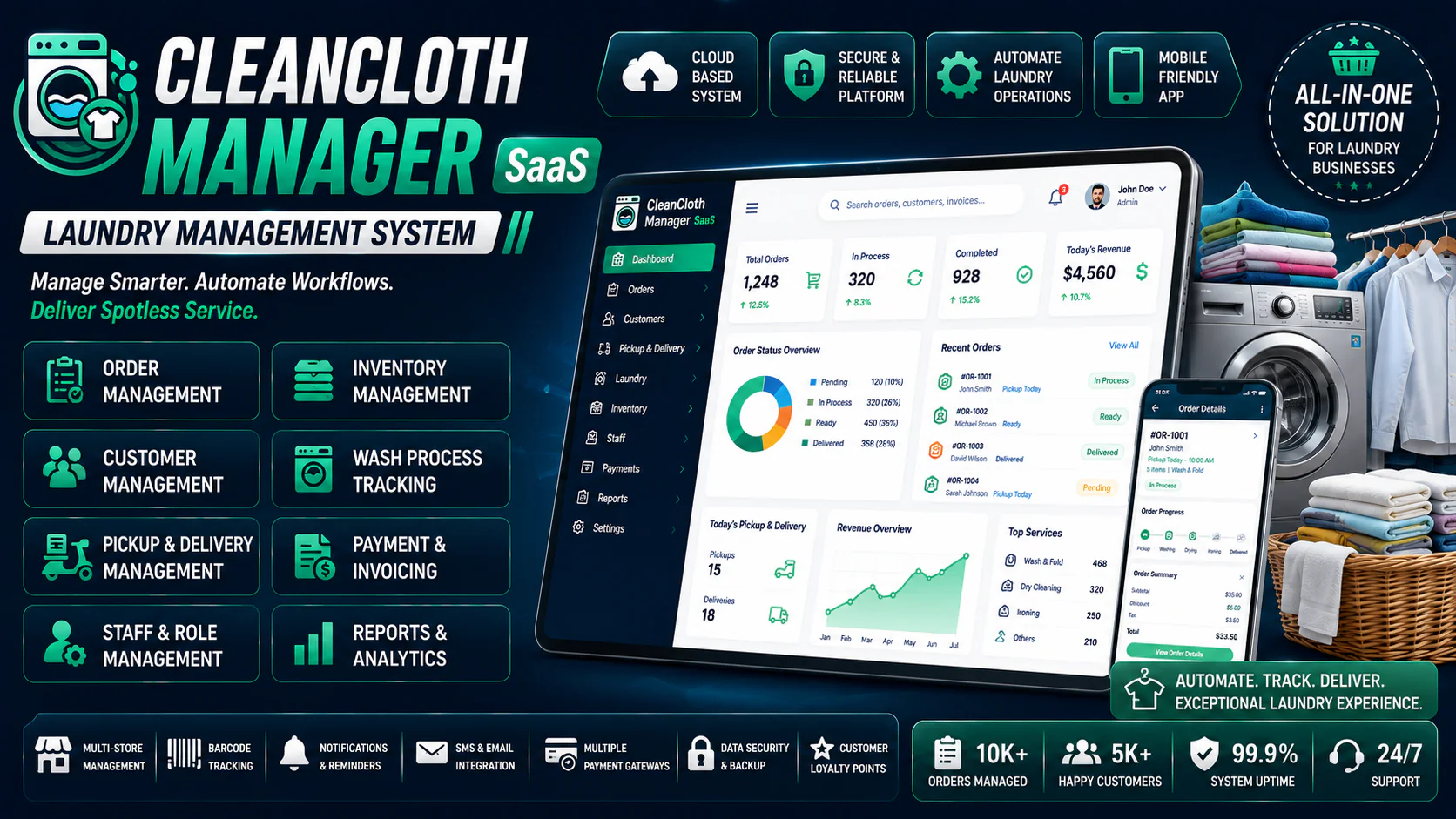 CleanCloth Manager SaaS - Laundry Management System
