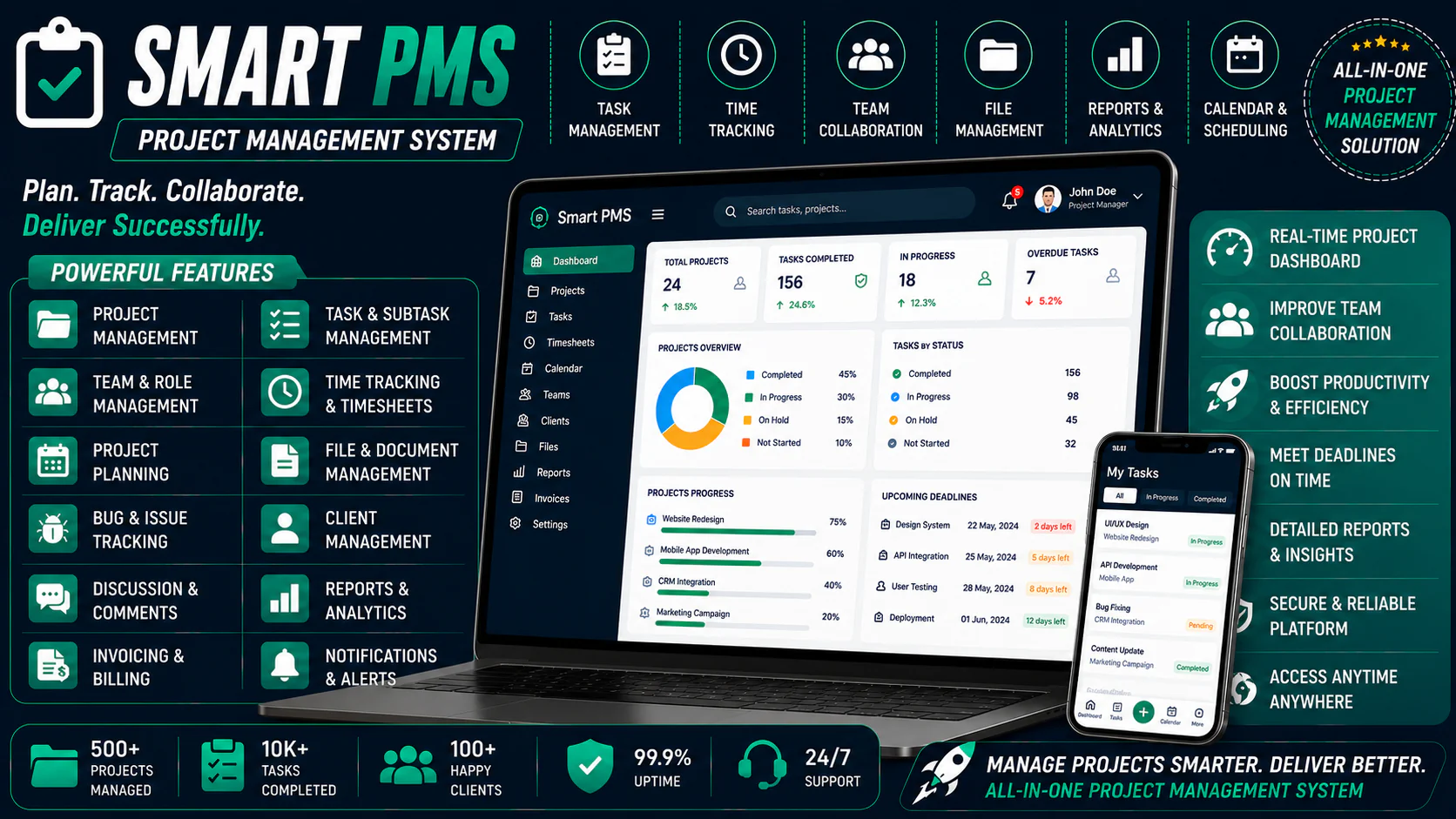 Smart PMS - Project Managment System