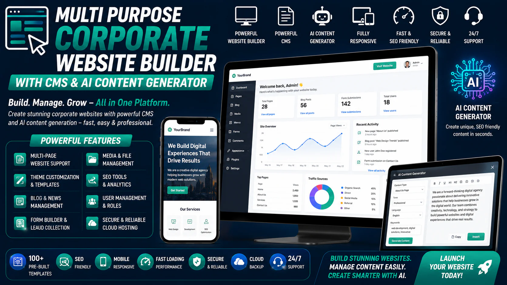 Multi Purpose Corporate Website Builder with CMS & AI Content Generator