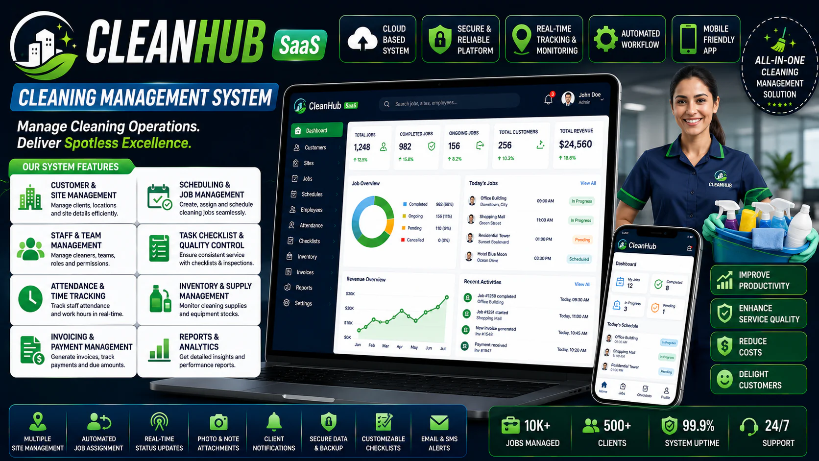 CleanHub SaaS - Cleaning Management System