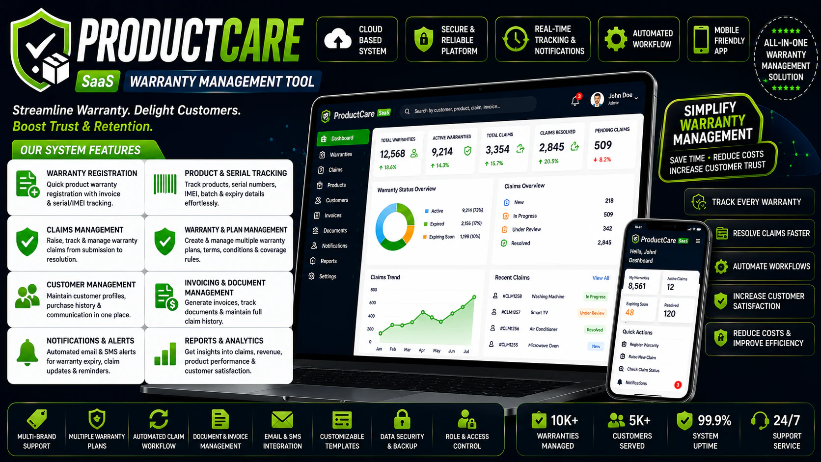 ProductCare SaaS - Warranty Management Tool