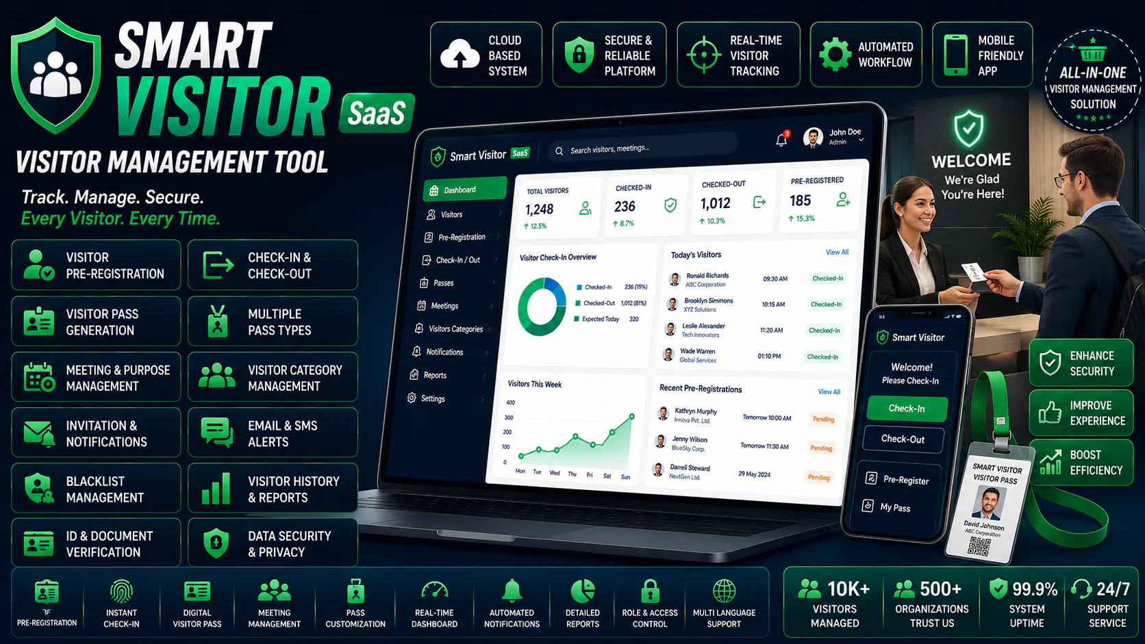 Smart Visitor SaaS - Visitor Management Tool