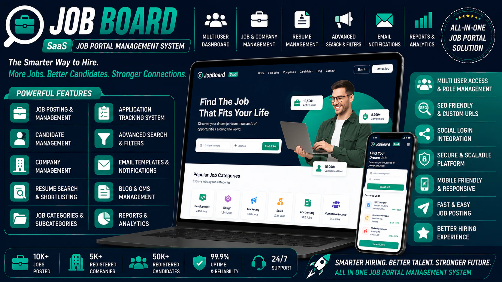 Job Board Saas - Job Portal Management System