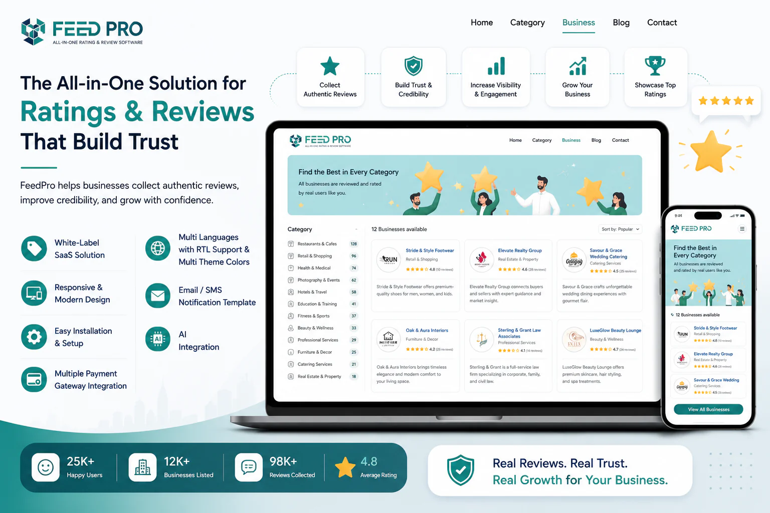 FeedPro SaaS - All in One Rating & Review Software