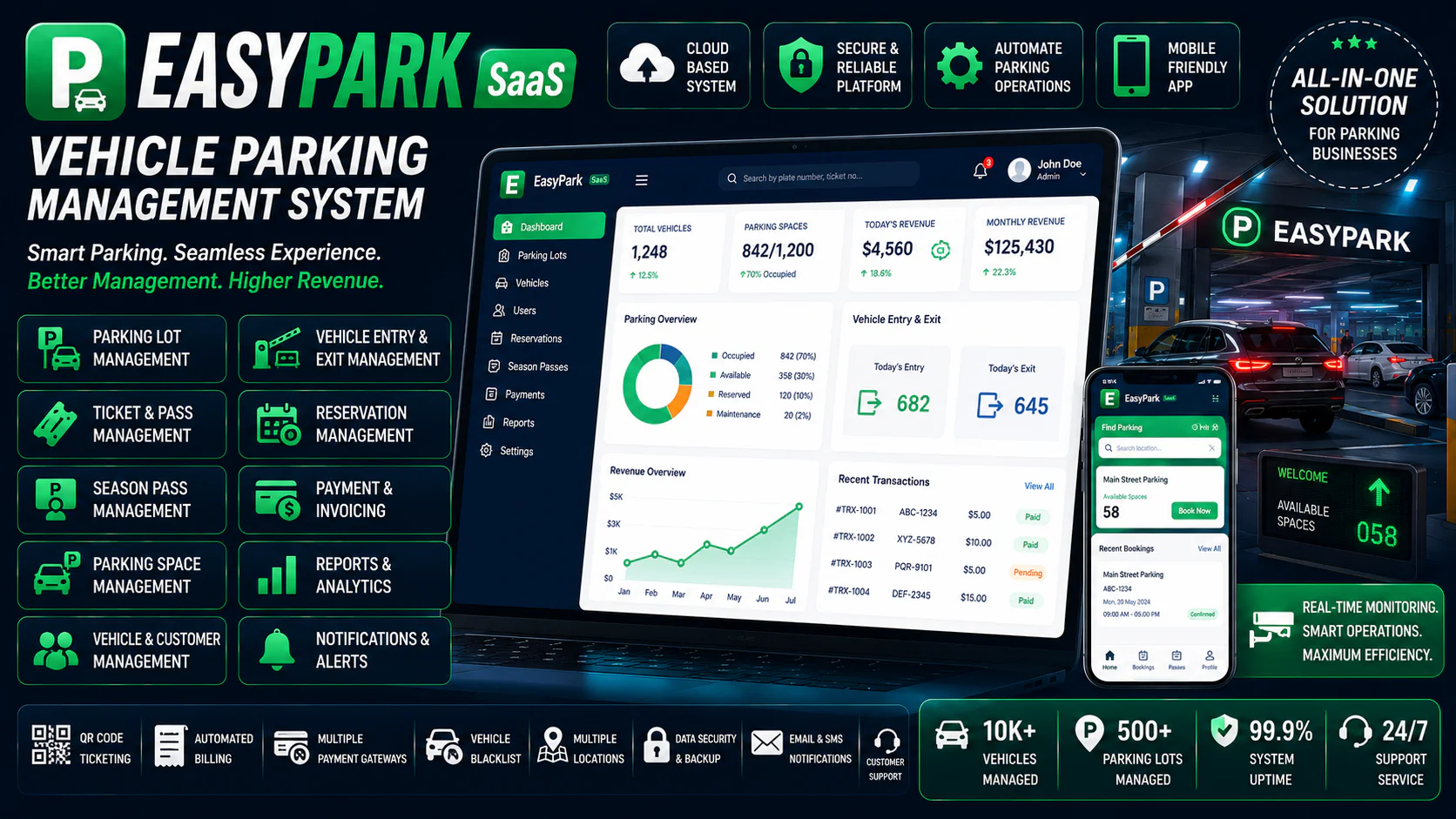 EasyPark SaaS - Vehicle Parking Management System