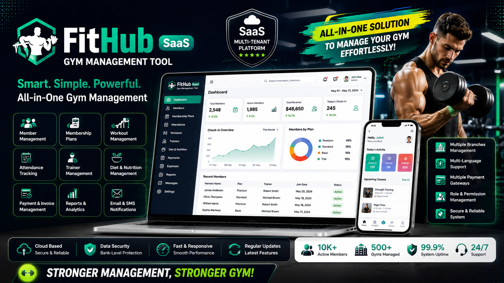FitHub SaaS - Gym Management Tool
