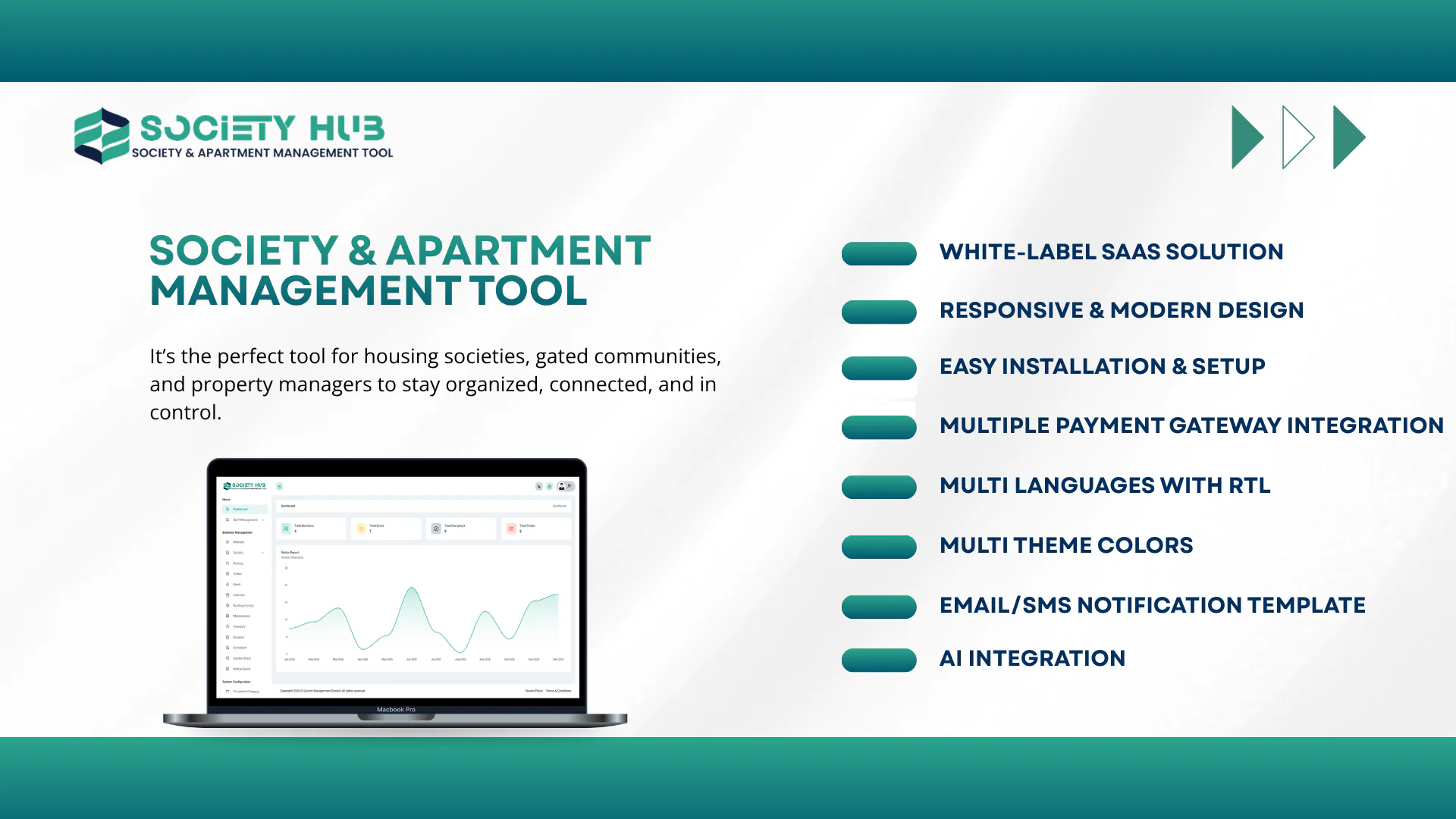 SocietyHub SaaS - Society & Apartment Management Tool