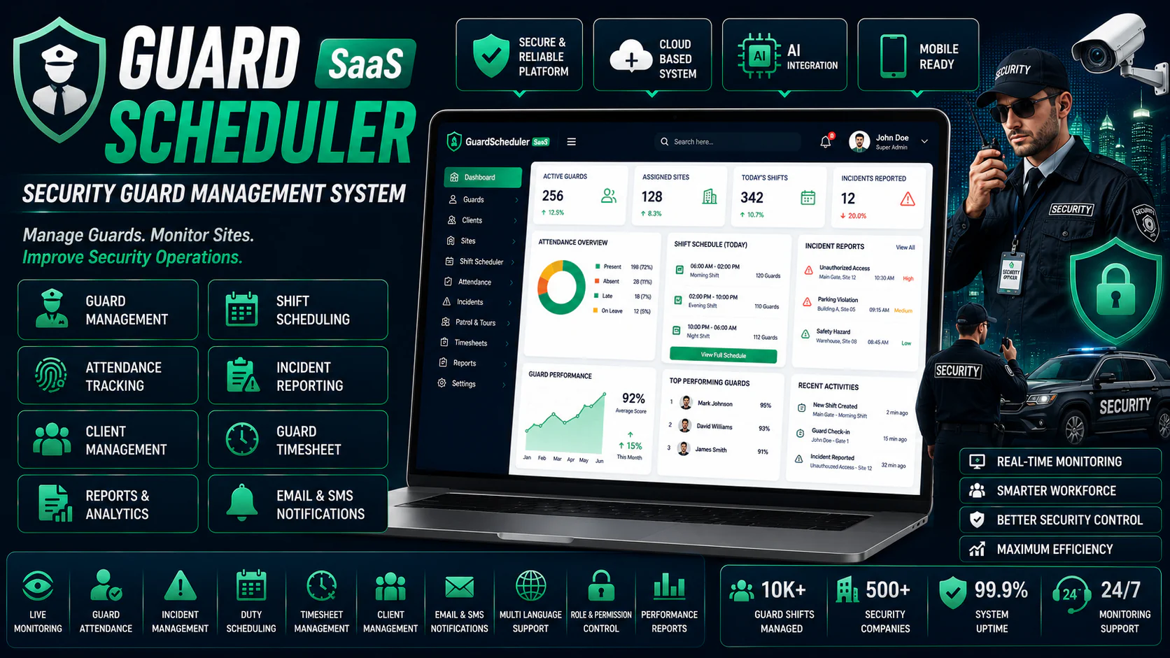 GuardScheduler SaaS - Security Guard Management System
