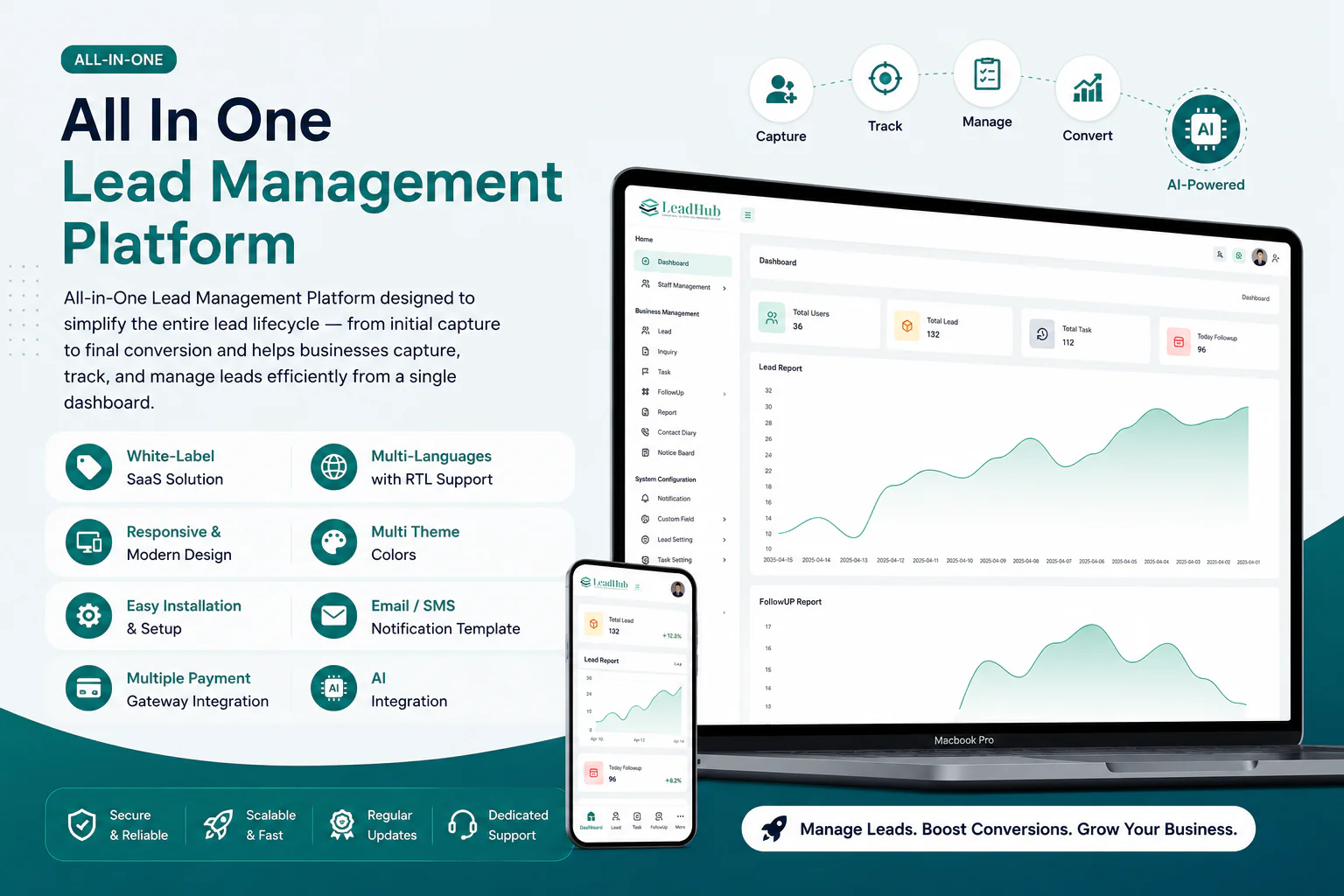 LeadHub SaaS - All In One Lead Management Platform