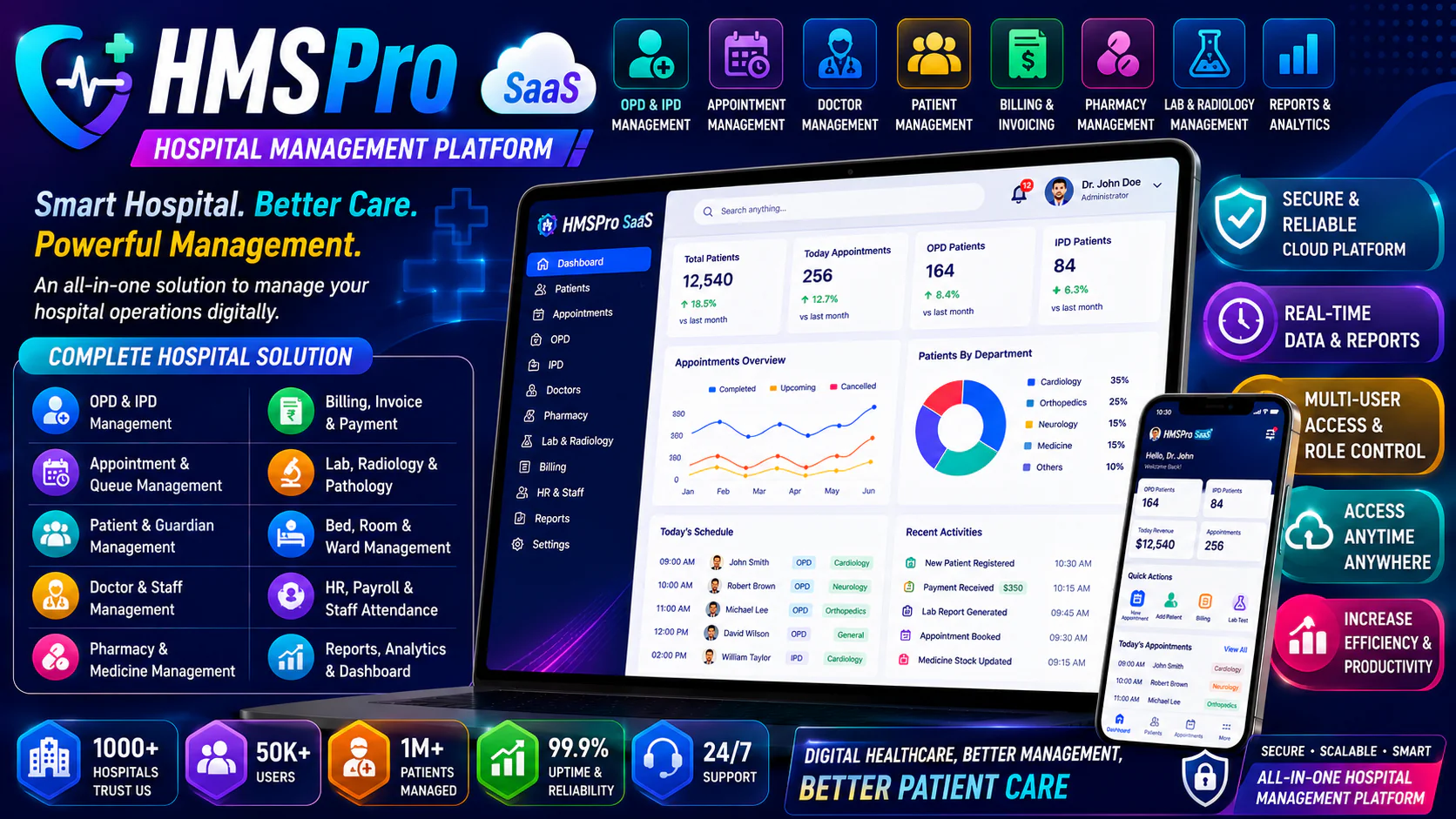 HMSPro SaaS - Hospital Management Platform