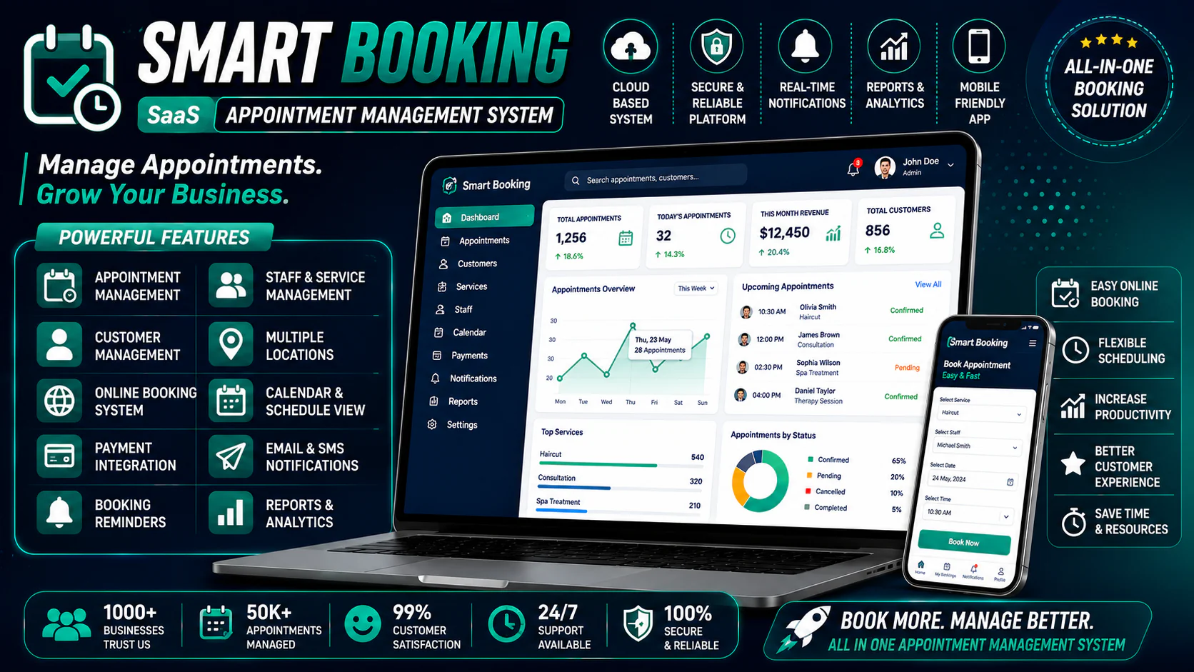 Smart Booking - Appointment Management System