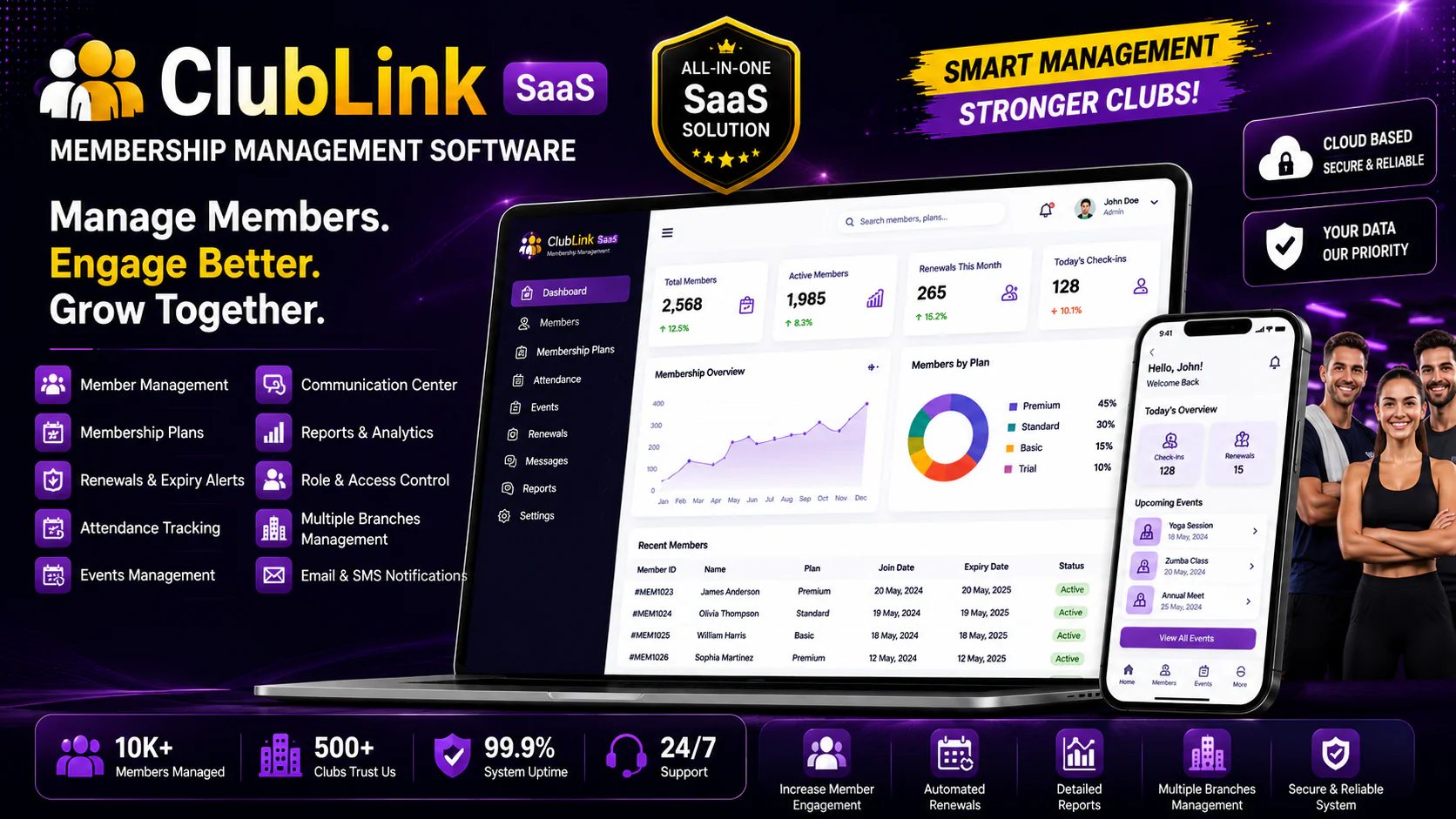 Clublink SaaS - Membership Management Software