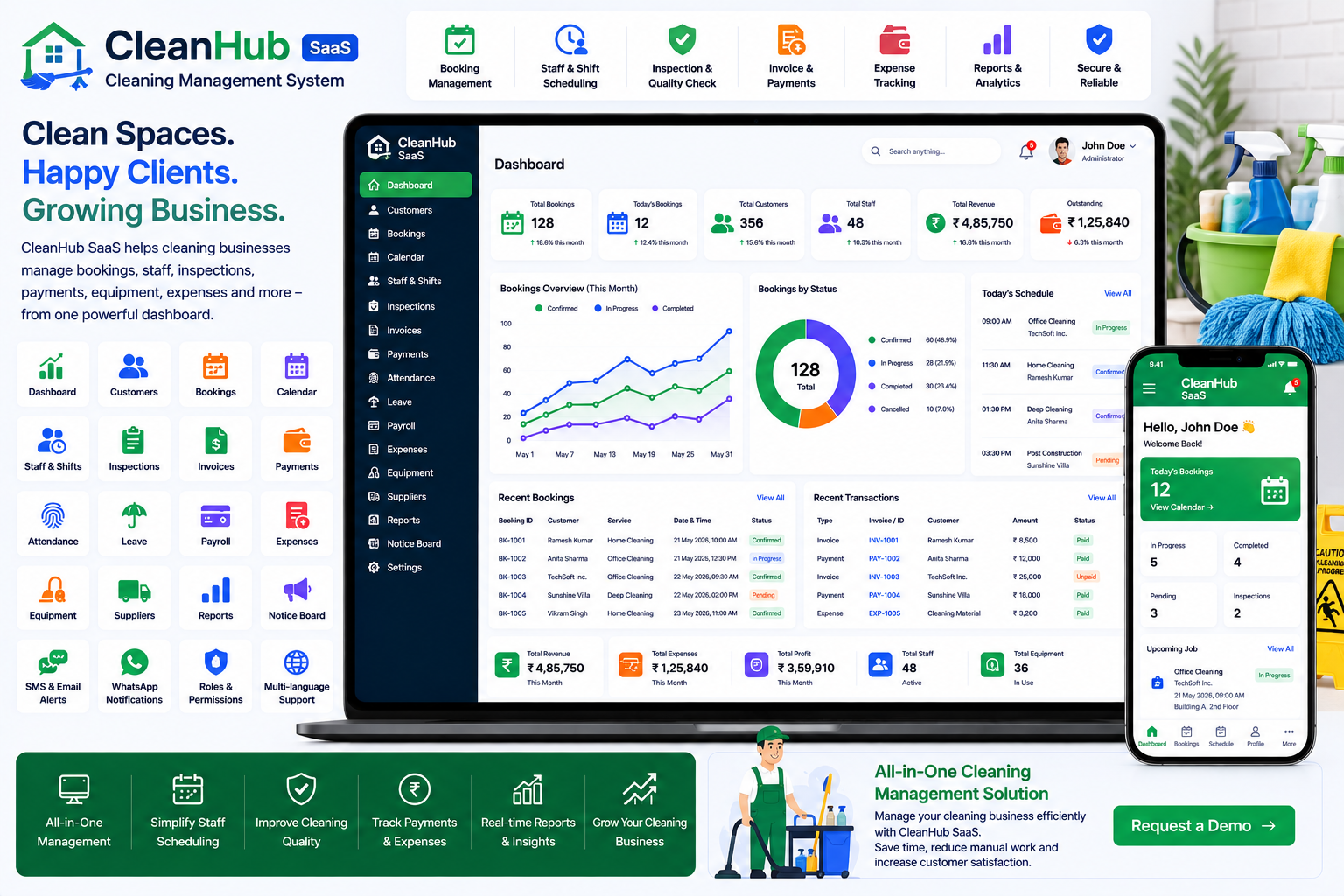 Cleaning Management System: Complete Guide to Cleaning Business Management Software