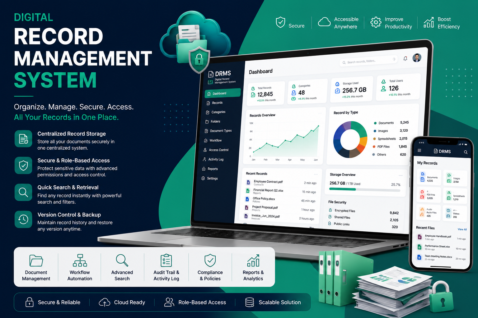 Digital Record Management System: The Complete Guide to Secure Document & Record Management in 2026