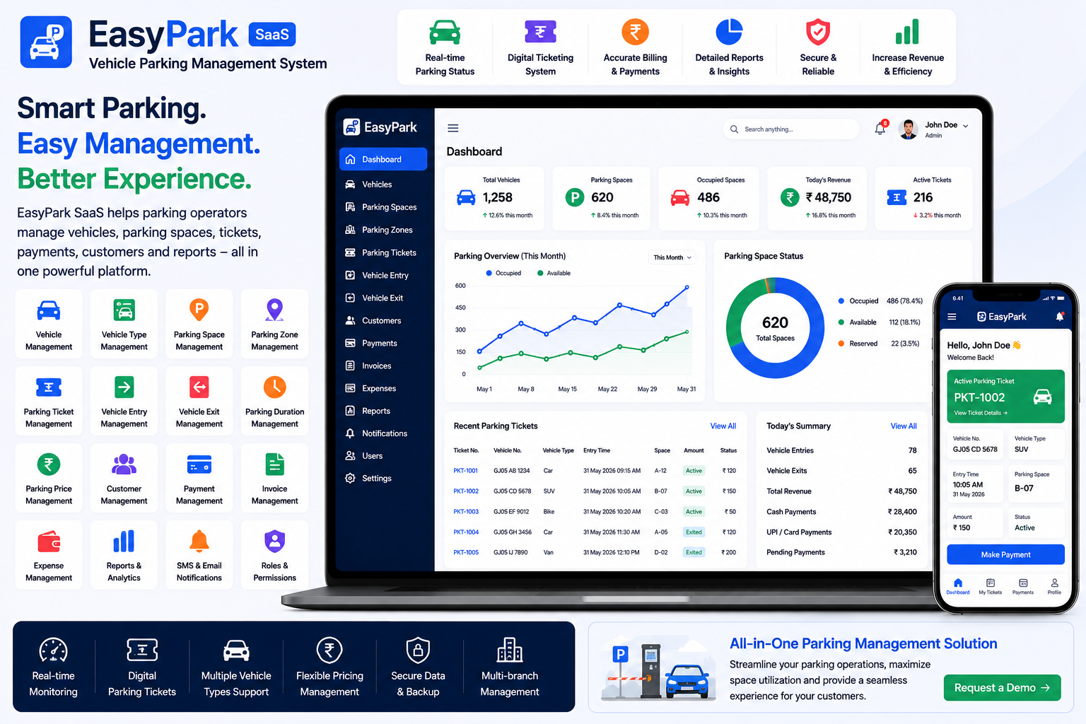 Vehicle Parking Management System: Complete Guide to Smart Parking Management