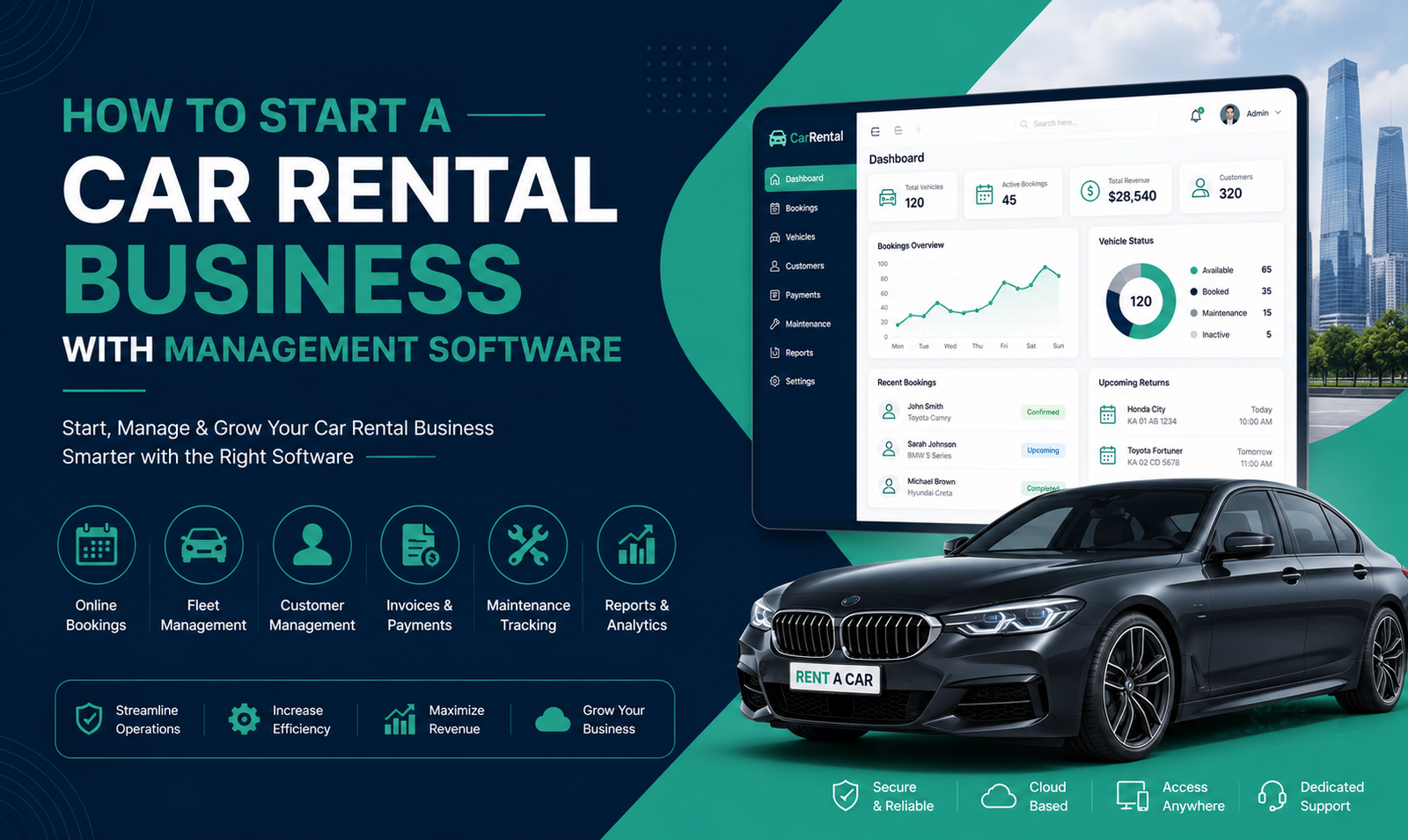 How to Start a Car Rental Business with Management Software in 2026