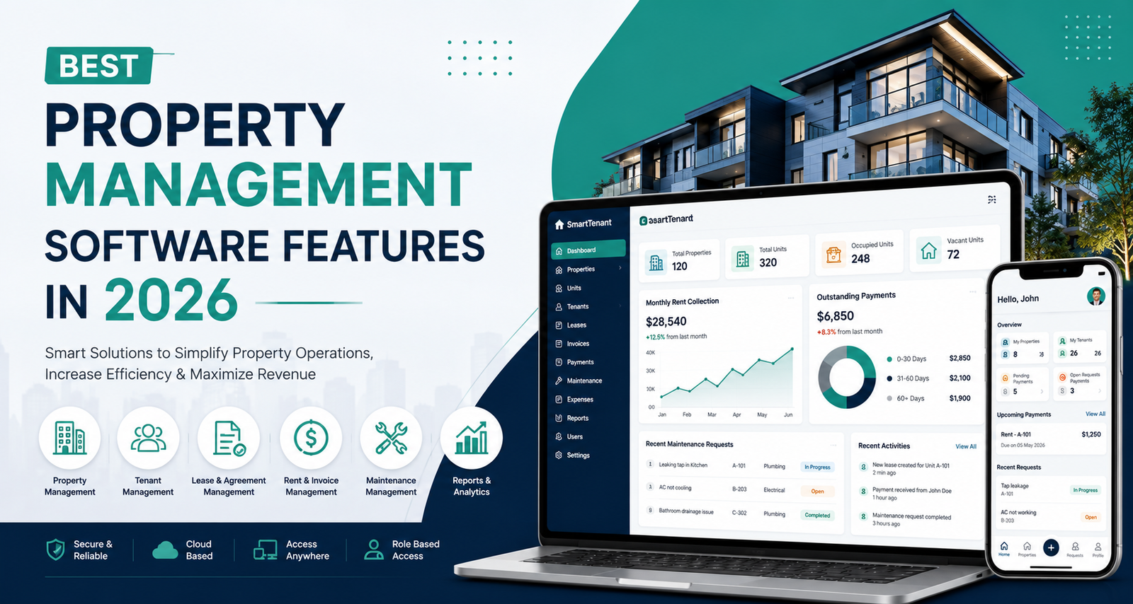 Best Property Management Software Features in 2026
